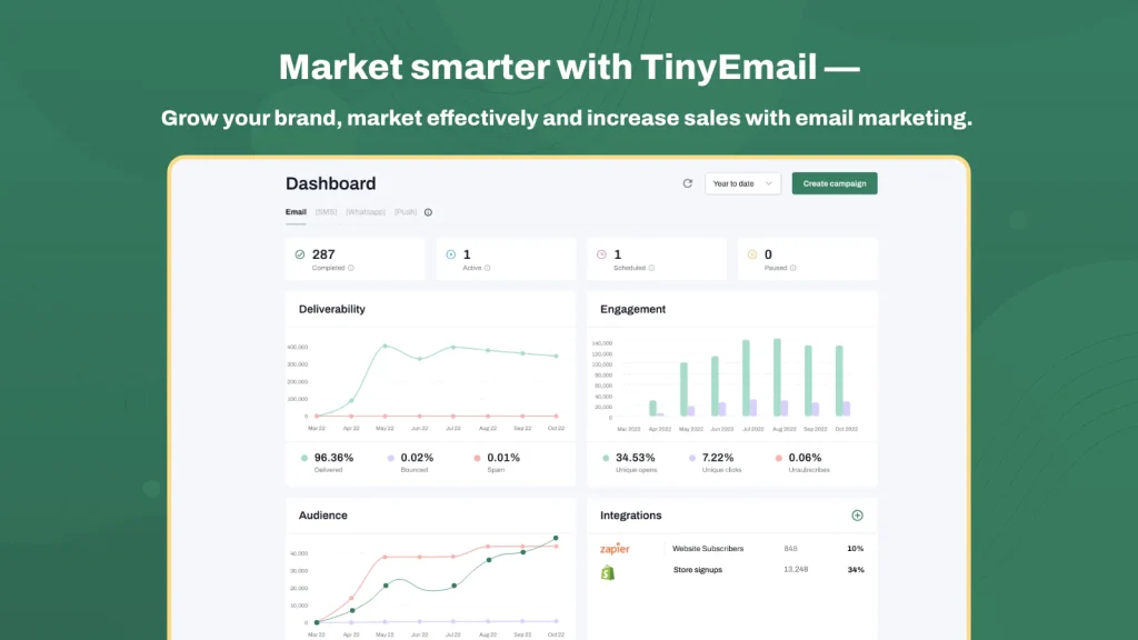 Tiny Email Marketing