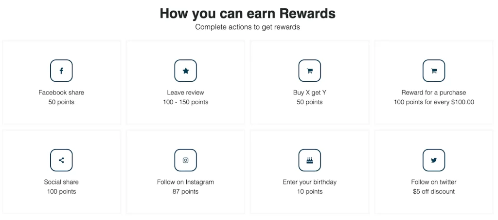 points based loyalty programs